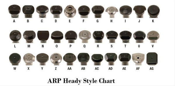 ARP High Performance Series Connecting Rod Bolt Kits 190-6001