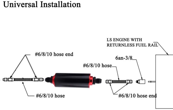 EVIL ENERGY - Inline petrol filter (50 mm), Red
