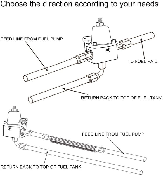 EVIL ENERGY 5602  30-70psi Adjustable Fuel Pressure Regulator Kit