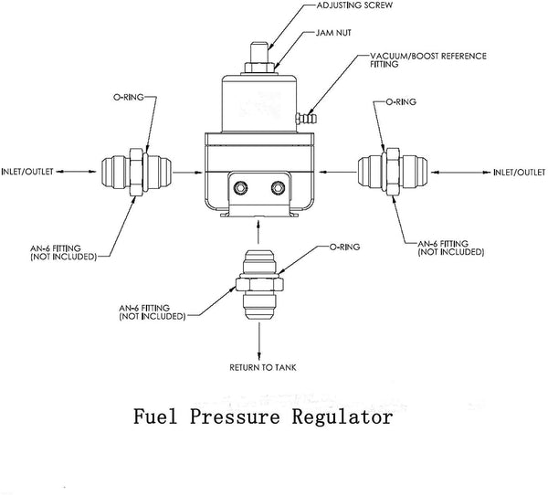 SUNROAD universal Adjustable EFI Aluminum Fuel Pressure Regulator Kit