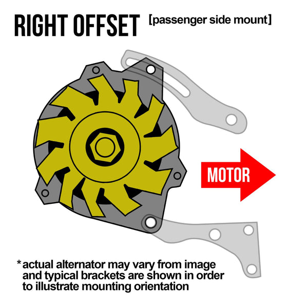 March Performance Alternators P568