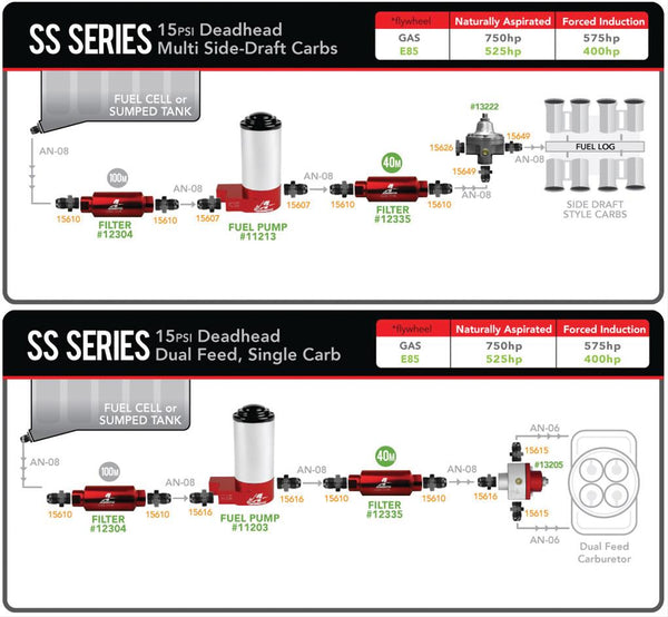 Aeromotive Stealth Electric Fuel Pumps 11540