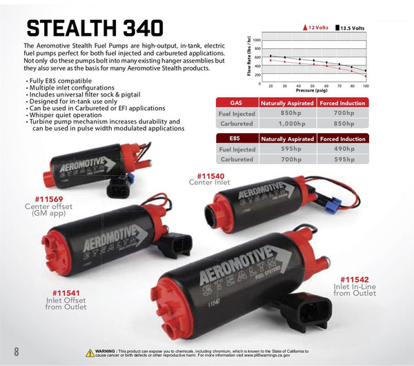 Aeromotive Stealth Electric Fuel Pumps 11540