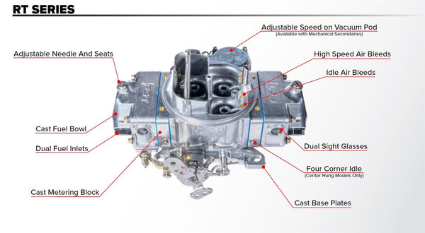 FST Performance RT-X Series Carburetors 41850XB-2