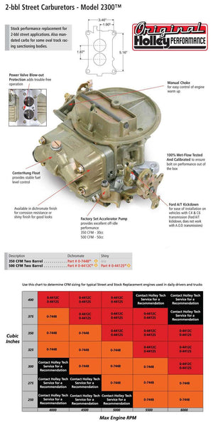 Holley 2300 Carburetors 0-4412S