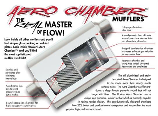 Hooker Headers 21503HKR - Hooker Aero Chamber Mufflers