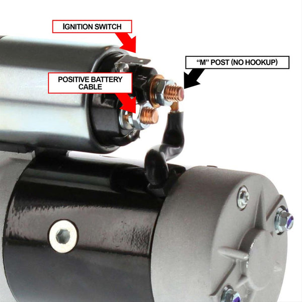 Mini High-Torque Starter - SUM-829105