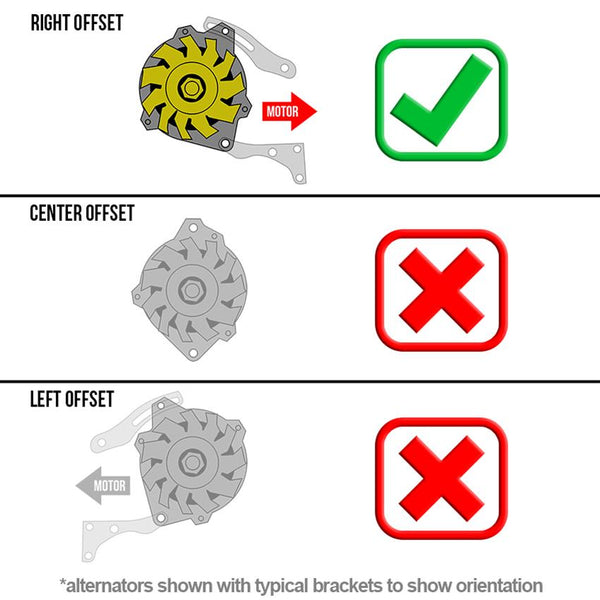 March Performance Alternators P568