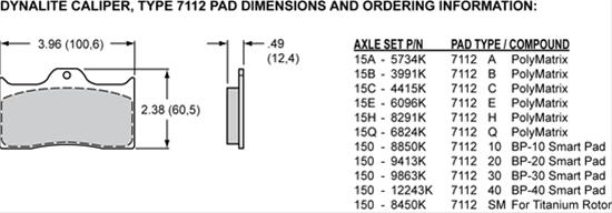 Wilwood Disc Brakes 120-13844-BK - Wilwood Forged Billet Dynalite Internal Brake Calipers